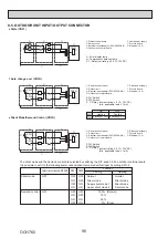 Предварительный просмотр 96 страницы Mitsubishi Electric PUMY-P250YBM-BS Technical & Service Manual