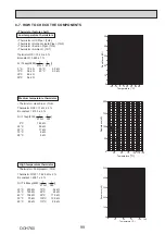 Предварительный просмотр 99 страницы Mitsubishi Electric PUMY-P250YBM-BS Technical & Service Manual