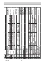 Предварительный просмотр 107 страницы Mitsubishi Electric PUMY-P250YBM-BS Technical & Service Manual