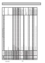 Предварительный просмотр 108 страницы Mitsubishi Electric PUMY-P250YBM-BS Technical & Service Manual