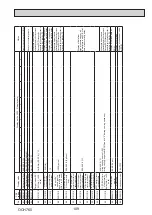 Предварительный просмотр 109 страницы Mitsubishi Electric PUMY-P250YBM-BS Technical & Service Manual