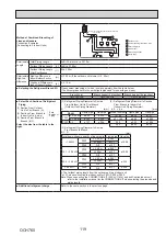 Предварительный просмотр 119 страницы Mitsubishi Electric PUMY-P250YBM-BS Technical & Service Manual