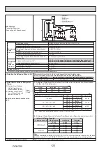 Предварительный просмотр 122 страницы Mitsubishi Electric PUMY-P250YBM-BS Technical & Service Manual