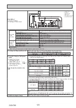 Предварительный просмотр 123 страницы Mitsubishi Electric PUMY-P250YBM-BS Technical & Service Manual