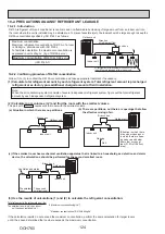 Предварительный просмотр 124 страницы Mitsubishi Electric PUMY-P250YBM-BS Technical & Service Manual