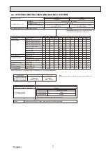 Preview for 7 page of Mitsubishi Electric PUMY-P250YBM2-BS Technical & Service Manual