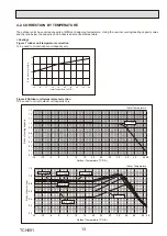 Preview for 13 page of Mitsubishi Electric PUMY-P250YBM2-BS Technical & Service Manual