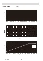 Предварительный просмотр 18 страницы Mitsubishi Electric PUMY-P250YBM2-BS Technical & Service Manual