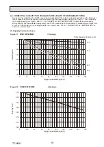 Предварительный просмотр 19 страницы Mitsubishi Electric PUMY-P250YBM2-BS Technical & Service Manual