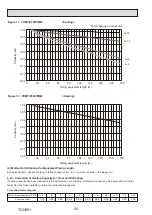 Предварительный просмотр 20 страницы Mitsubishi Electric PUMY-P250YBM2-BS Technical & Service Manual