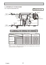 Предварительный просмотр 25 страницы Mitsubishi Electric PUMY-P250YBM2-BS Technical & Service Manual