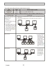 Предварительный просмотр 29 страницы Mitsubishi Electric PUMY-P250YBM2-BS Technical & Service Manual