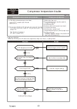 Предварительный просмотр 43 страницы Mitsubishi Electric PUMY-P250YBM2-BS Technical & Service Manual