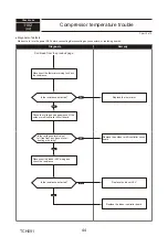 Предварительный просмотр 44 страницы Mitsubishi Electric PUMY-P250YBM2-BS Technical & Service Manual