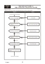 Предварительный просмотр 46 страницы Mitsubishi Electric PUMY-P250YBM2-BS Technical & Service Manual