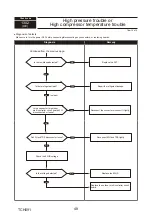 Предварительный просмотр 48 страницы Mitsubishi Electric PUMY-P250YBM2-BS Technical & Service Manual