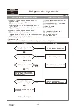 Предварительный просмотр 51 страницы Mitsubishi Electric PUMY-P250YBM2-BS Technical & Service Manual