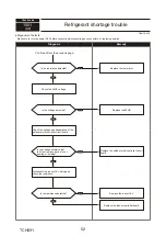 Предварительный просмотр 52 страницы Mitsubishi Electric PUMY-P250YBM2-BS Technical & Service Manual