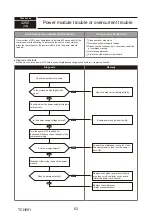 Preview for 63 page of Mitsubishi Electric PUMY-P250YBM2-BS Technical & Service Manual