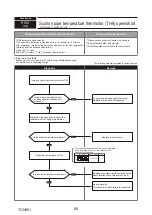 Preview for 66 page of Mitsubishi Electric PUMY-P250YBM2-BS Technical & Service Manual