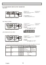 Предварительный просмотр 96 страницы Mitsubishi Electric PUMY-P250YBM2-BS Technical & Service Manual