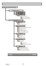 Предварительный просмотр 134 страницы Mitsubishi Electric PUMY-P250YBM2-BS Technical & Service Manual