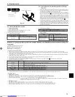 Предварительный просмотр 9 страницы Mitsubishi Electric PUMY-P36NHMU Installation Manual