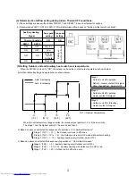 Предварительный просмотр 3 страницы Mitsubishi Electric PUMY-P36NHMU Technical & Service Manual