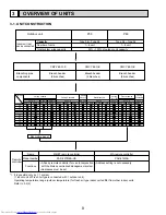 Предварительный просмотр 8 страницы Mitsubishi Electric PUMY-P36NHMU Technical & Service Manual