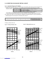 Предварительный просмотр 15 страницы Mitsubishi Electric PUMY-P36NHMU Technical & Service Manual