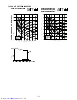 Предварительный просмотр 17 страницы Mitsubishi Electric PUMY-P36NHMU Technical & Service Manual