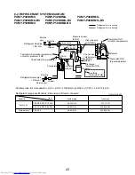 Предварительный просмотр 25 страницы Mitsubishi Electric PUMY-P36NHMU Technical & Service Manual