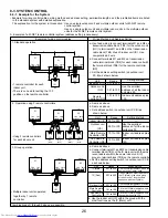 Предварительный просмотр 26 страницы Mitsubishi Electric PUMY-P36NHMU Technical & Service Manual