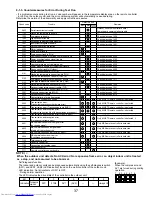 Предварительный просмотр 37 страницы Mitsubishi Electric PUMY-P36NHMU Technical & Service Manual