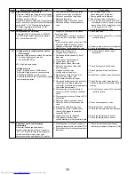 Предварительный просмотр 38 страницы Mitsubishi Electric PUMY-P36NHMU Technical & Service Manual