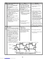 Предварительный просмотр 39 страницы Mitsubishi Electric PUMY-P36NHMU Technical & Service Manual