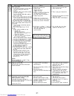 Предварительный просмотр 41 страницы Mitsubishi Electric PUMY-P36NHMU Technical & Service Manual