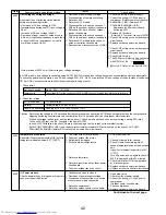 Предварительный просмотр 42 страницы Mitsubishi Electric PUMY-P36NHMU Technical & Service Manual