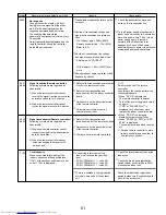 Предварительный просмотр 51 страницы Mitsubishi Electric PUMY-P36NHMU Technical & Service Manual