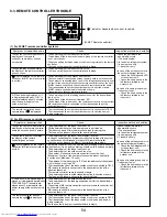 Предварительный просмотр 54 страницы Mitsubishi Electric PUMY-P36NHMU Technical & Service Manual