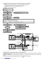 Предварительный просмотр 60 страницы Mitsubishi Electric PUMY-P36NHMU Technical & Service Manual