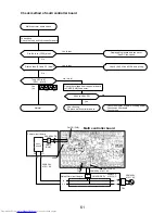 Предварительный просмотр 61 страницы Mitsubishi Electric PUMY-P36NHMU Technical & Service Manual