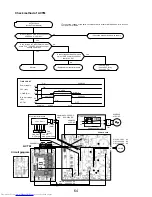 Предварительный просмотр 64 страницы Mitsubishi Electric PUMY-P36NHMU Technical & Service Manual