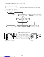 Предварительный просмотр 65 страницы Mitsubishi Electric PUMY-P36NHMU Technical & Service Manual