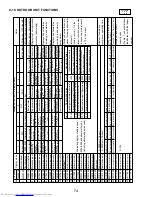 Предварительный просмотр 74 страницы Mitsubishi Electric PUMY-P36NHMU Technical & Service Manual