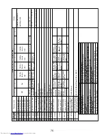 Предварительный просмотр 75 страницы Mitsubishi Electric PUMY-P36NHMU Technical & Service Manual