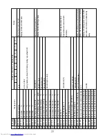 Предварительный просмотр 77 страницы Mitsubishi Electric PUMY-P36NHMU Technical & Service Manual