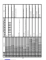 Предварительный просмотр 80 страницы Mitsubishi Electric PUMY-P36NHMU Technical & Service Manual