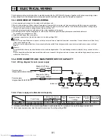 Предварительный просмотр 81 страницы Mitsubishi Electric PUMY-P36NHMU Technical & Service Manual