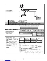 Предварительный просмотр 85 страницы Mitsubishi Electric PUMY-P36NHMU Technical & Service Manual